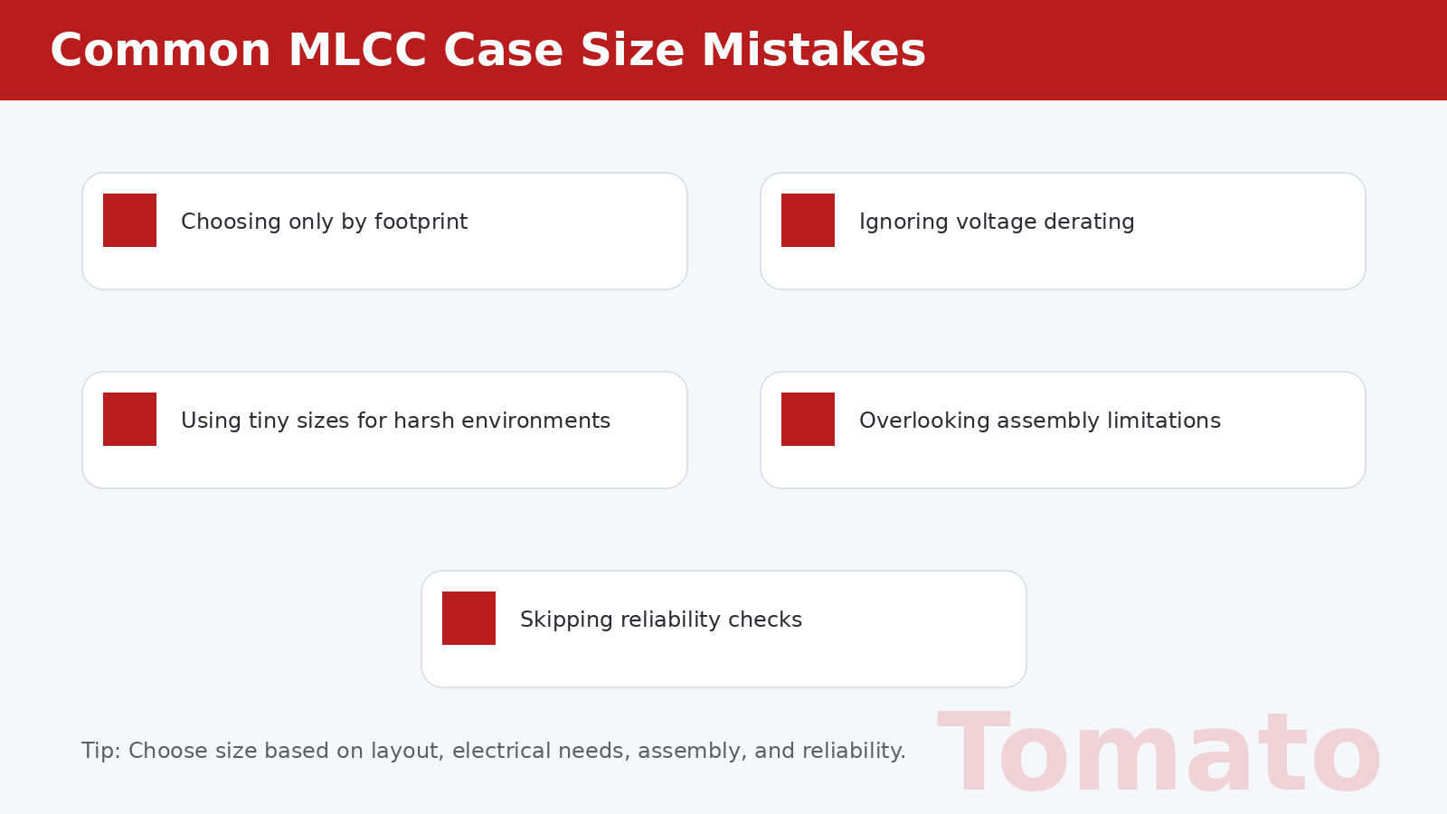 MLCC 세라믹 커패시터 소싱 및 선택 팁