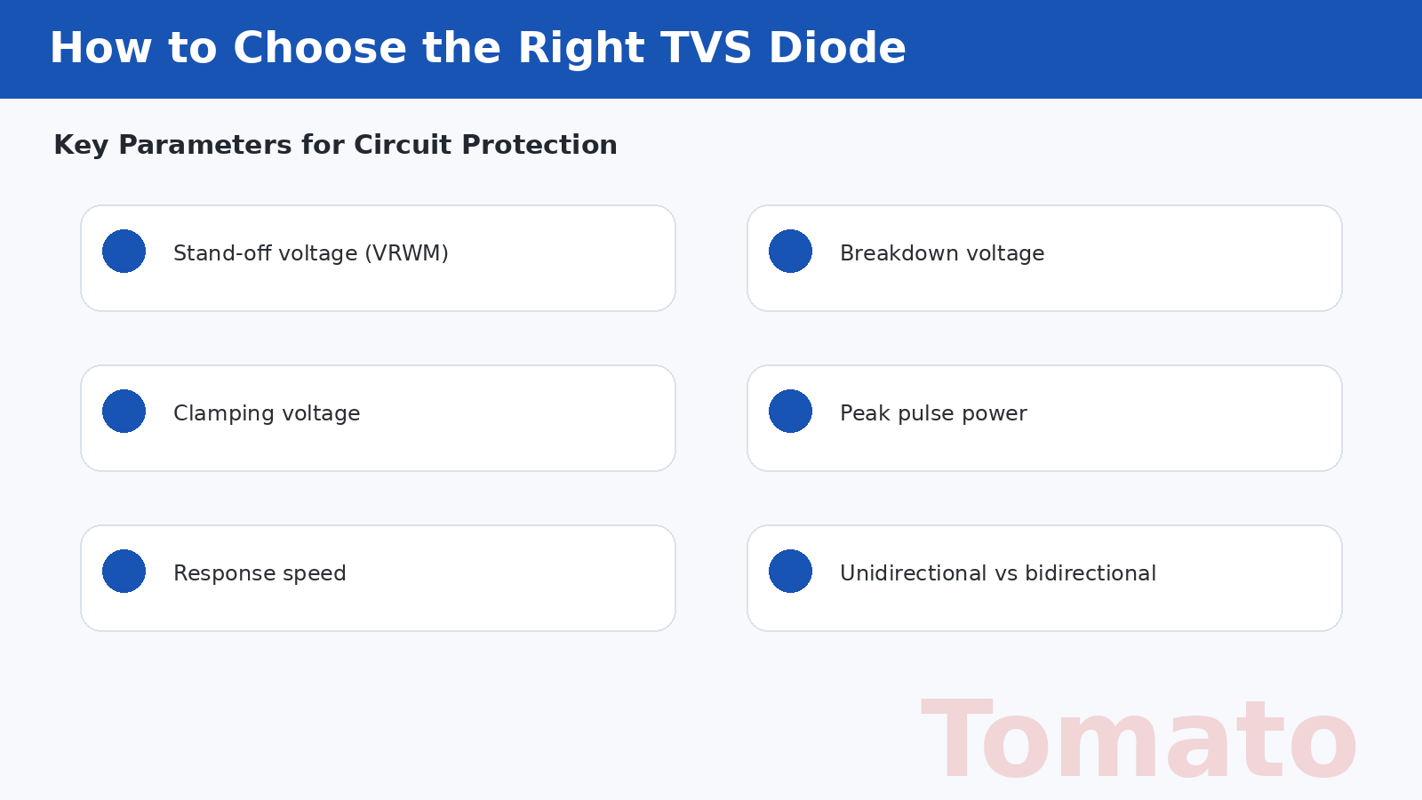 회로 보호를 위한 올바른 TVS 다이오드 선택 방법